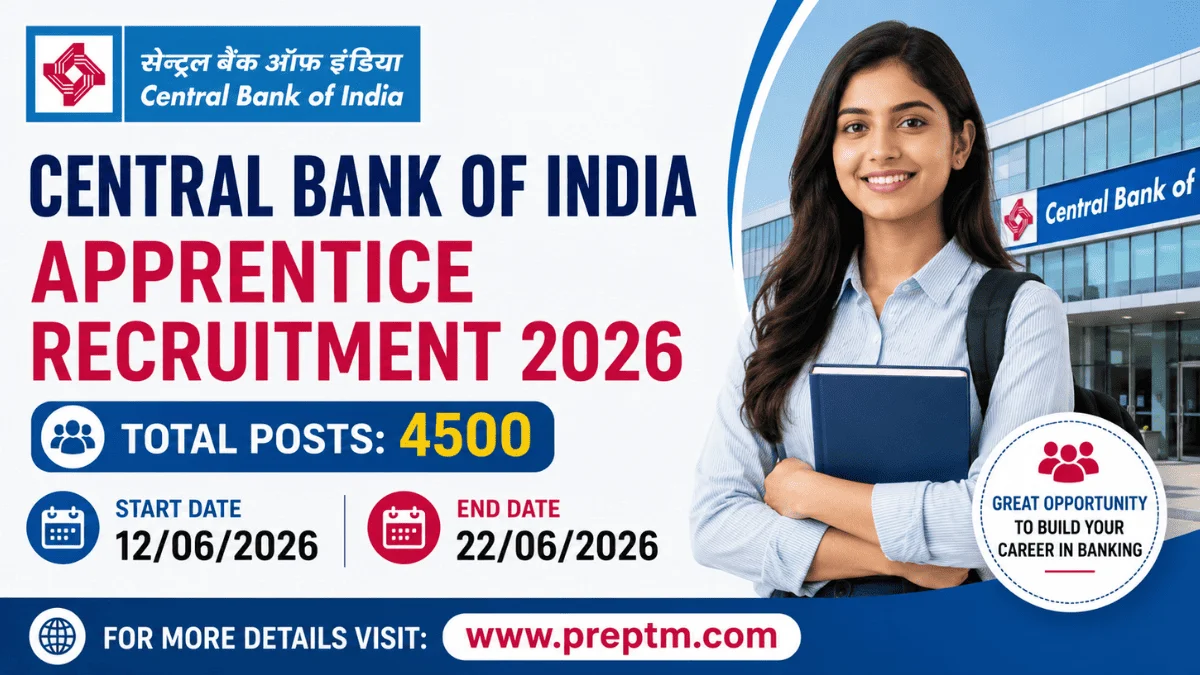 Central Bank of India Apprentice Recruitment 2026: Apply Online for 4500 Posts